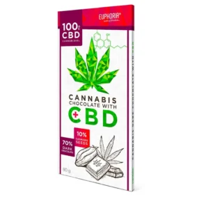Euphoria Mörk Choklad med 100mg CBD